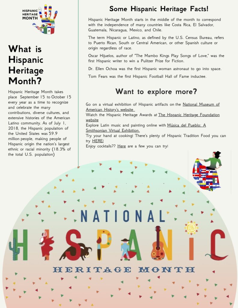 hispanic heritage month infographic